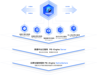 航天宏圖一季度業績預告超預期，訂單高增為全年夯實基礎